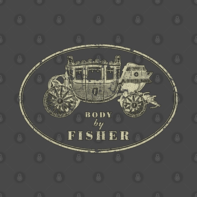 Fisher Body Company 1908 by JCD666