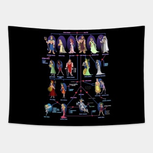 Greek Gods Tapestry