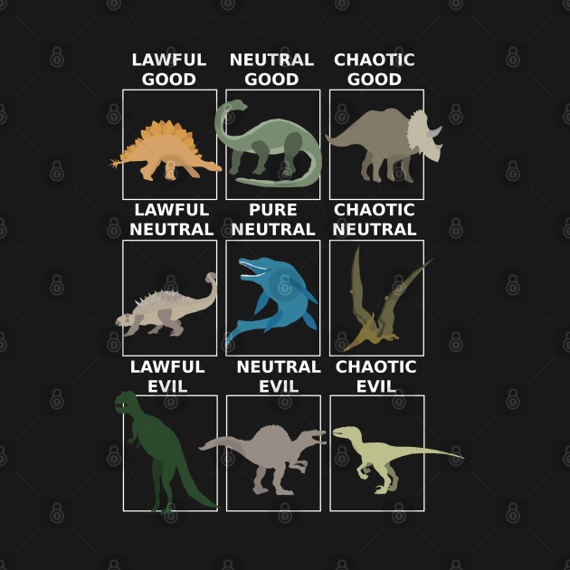 dinosaurs in d&d