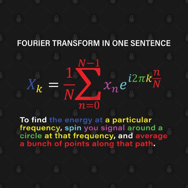 Fourier Transform Formula by ScienceCorner