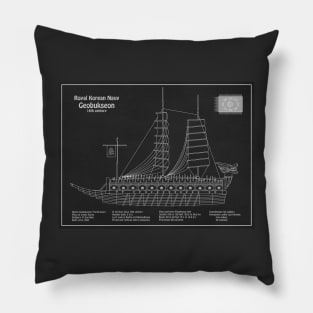 Turtle Ship Geobukseon ship plans - PD Pillow