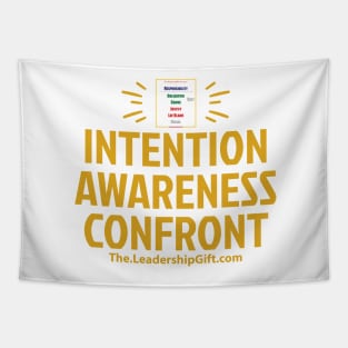 Intention Awareness Confront Tapestry