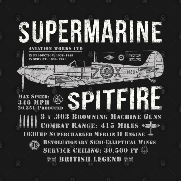 Supermarine Spitfire by 909 Apparel