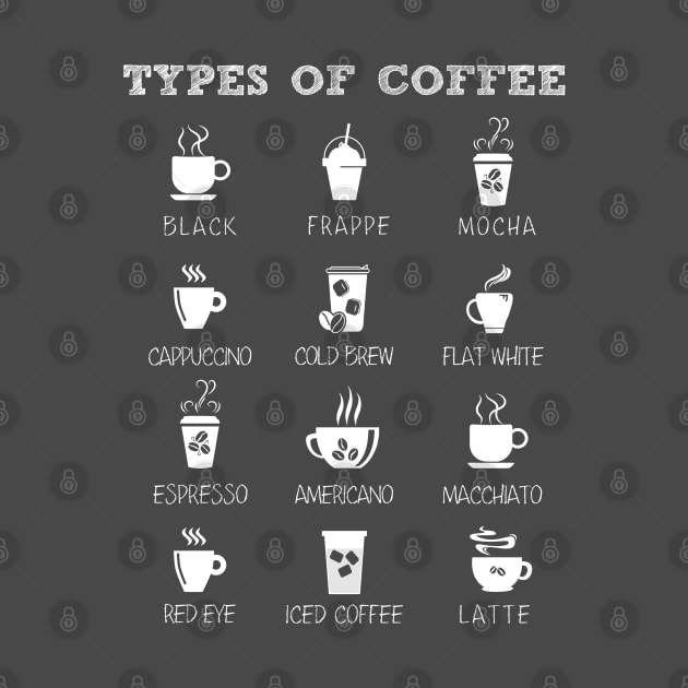 Funny Coffee Lover 12 Types Of Coffee Latte Mocha Espresso Drinker by egcreations