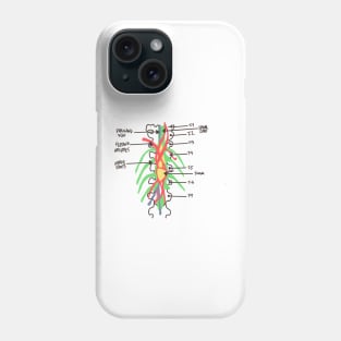 Greys Anatomy/Medicine/Spinal Cord/ Nerves/ Derek shepherd/ Grey Sloan/ Med School Phone Case