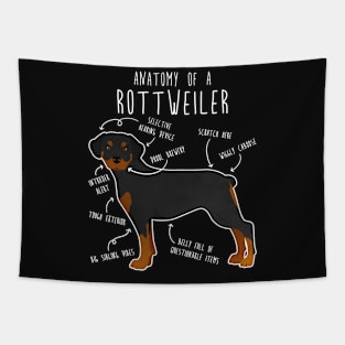 Rottweiler Anatomy Tapestry