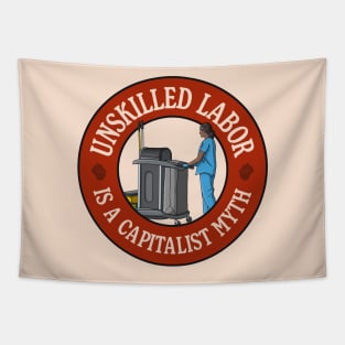 Unskilled Labor Is A Capitalist Myth - Workers Rights Tapestry