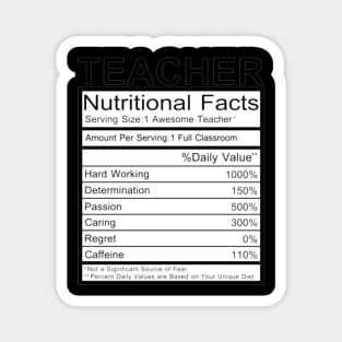 Teacher nutritional facts Magnet