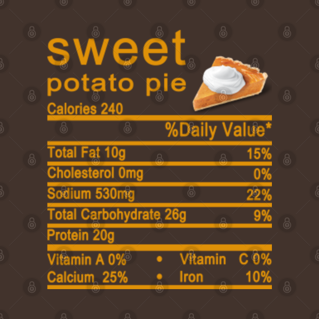 Sweet Potato Pie Calories How Many Are in a Slice? PlantHD