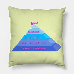 motivational writing for strong people Pillow