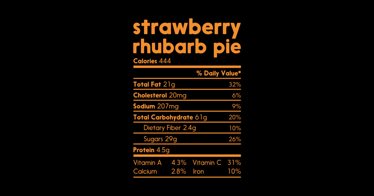Strawberry Rhubarb Pie Nutrition Facts Funny Thanksgiving Christmas