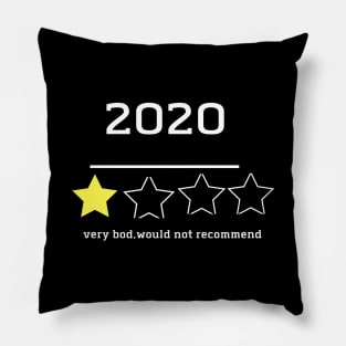 2020very bod , would not recommend Pillow