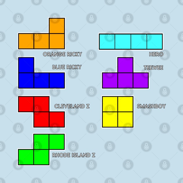 Tetris Block Names by dankdesigns