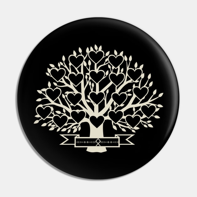 nordic tree of life Pin by Love My..