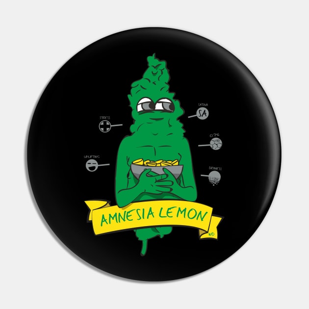 Amnesia Lemon Pin by WD