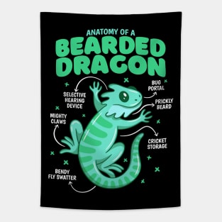 Anatomy Of A Bearded Dragon Tapestry