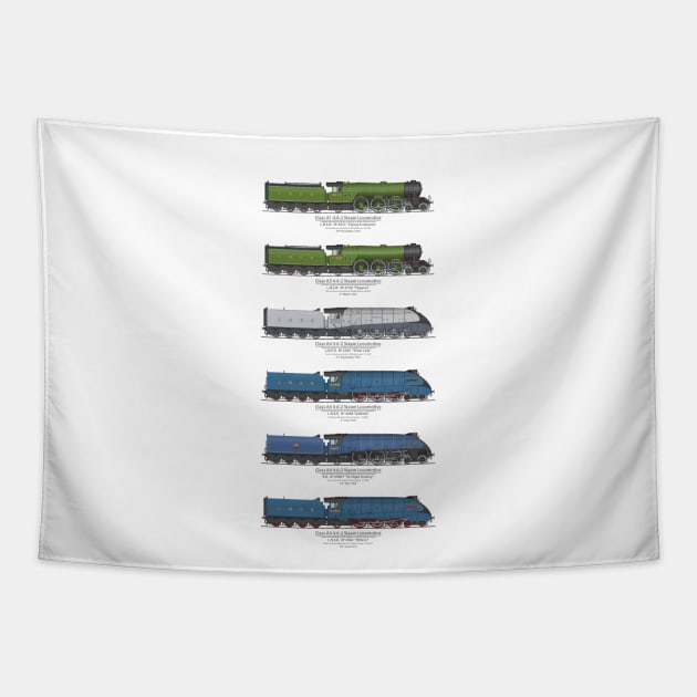 LNER Record Breakers Tapestry by SteveHClark