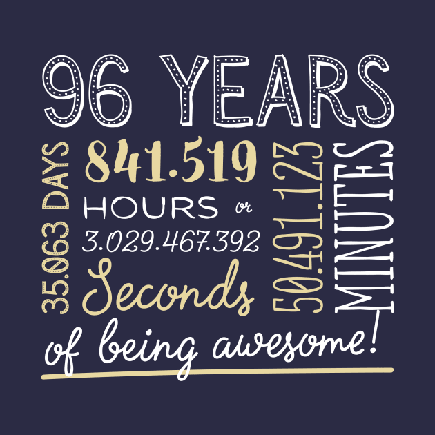 96th Birthday Gifts - 96 Years of being Awesome in Hours & Seconds by BetterManufaktur