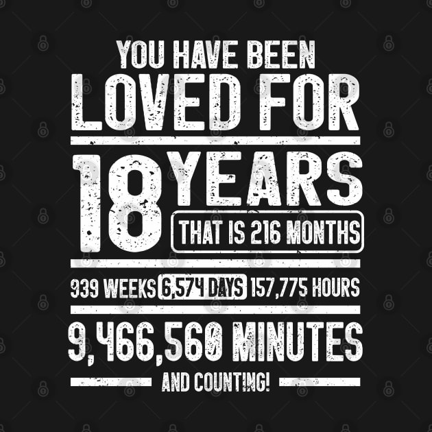 You Have Been Loved for 18 Years 18th Birthday by IngeniousMerch