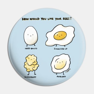 Types of Eggs Pin