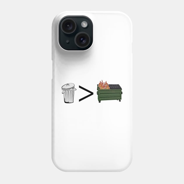 Trashcan > Dumpster Fire T-Shirt Phone Case by Jacked Up Tees