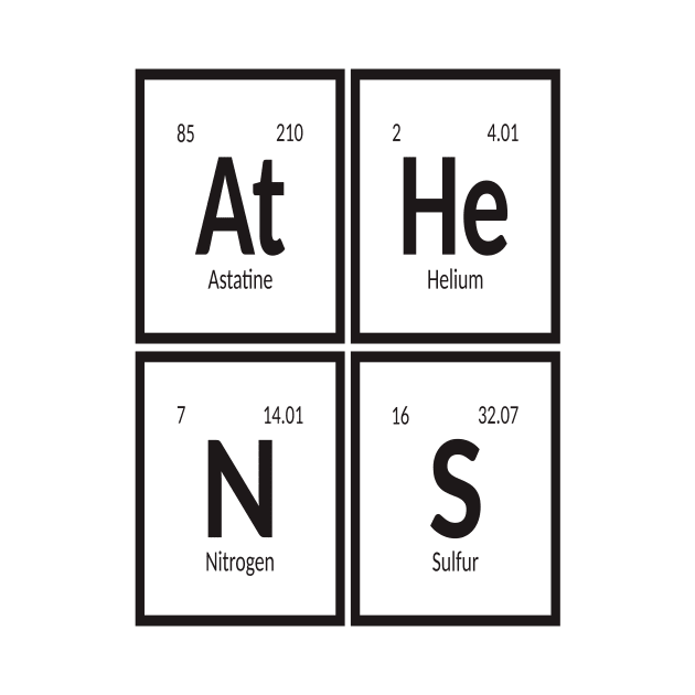 Athens City | Periodic Table of Elements by Maozva-DSGN