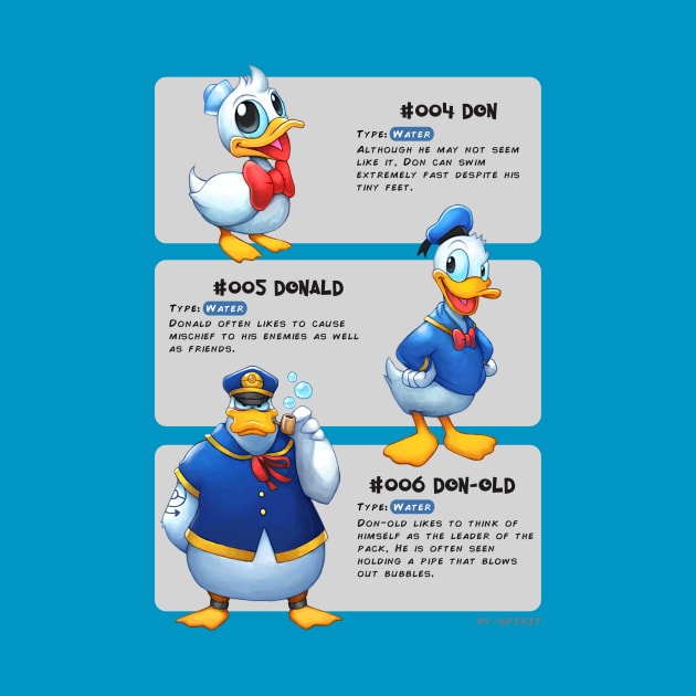 Donald Evolution by disneyevolutions