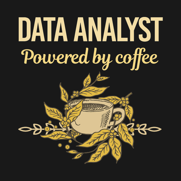 Powered By Coffee Data Analyst by Hanh Tay