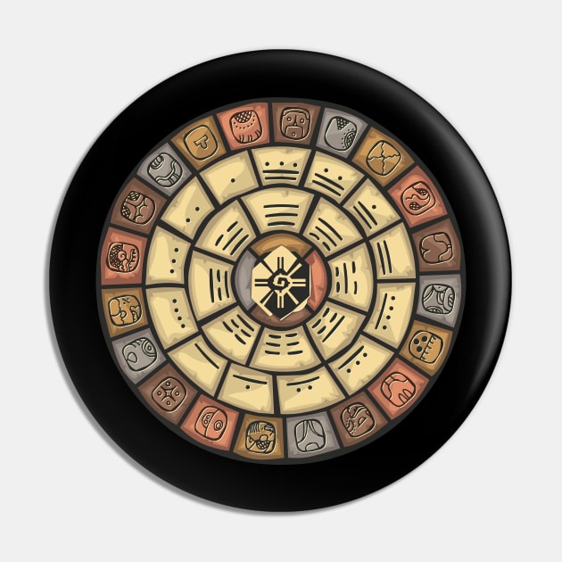 Mayan calendar Pin by VizRad