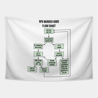 Murder Hobo RPG Roleplaying Meme Tabletop Gamer Gift Idea Tapestry