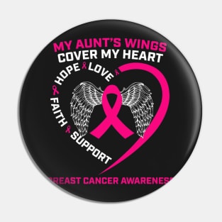 Aunts Wings Loving Memory Aunt Pink Breast Cancer Awareness Pin