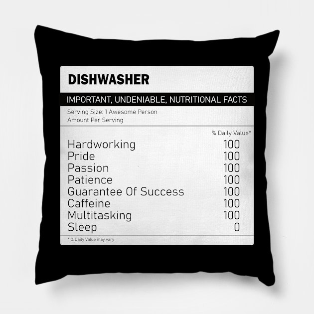 dishwasher nutritional facts Pillow by rohint2