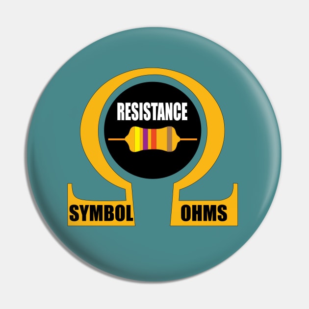 Resistance ohms symbol and Resistor Design for Electrical engineering Students and Electricians and engineers Pin by ArtoBagsPlus