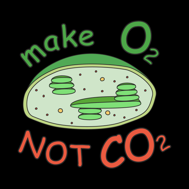 make O2 NOT CO2 chloroplast by RosArt100