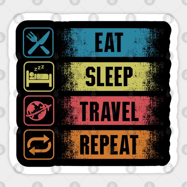 Eat sleep travel repeat