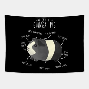 Guinea Pig Anatomy Tapestry