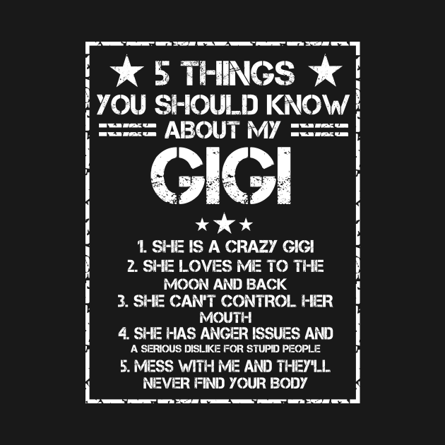 5 Things You Should Know About My Gigi by issambak