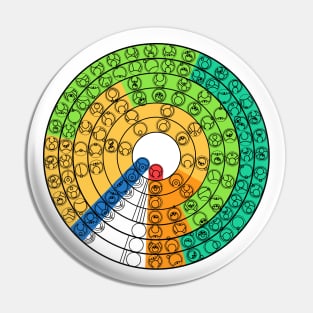 Gallifreyan Periodic Table of Elements, v.2 (light) Pin