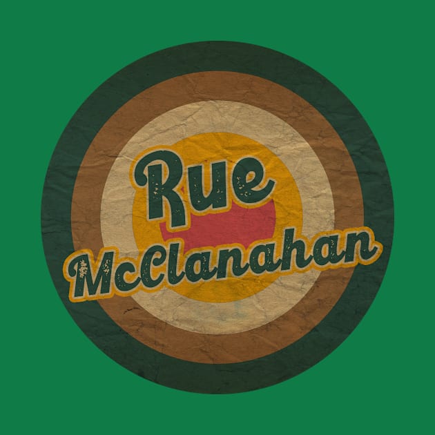 rue mcclanahan by tukang oli