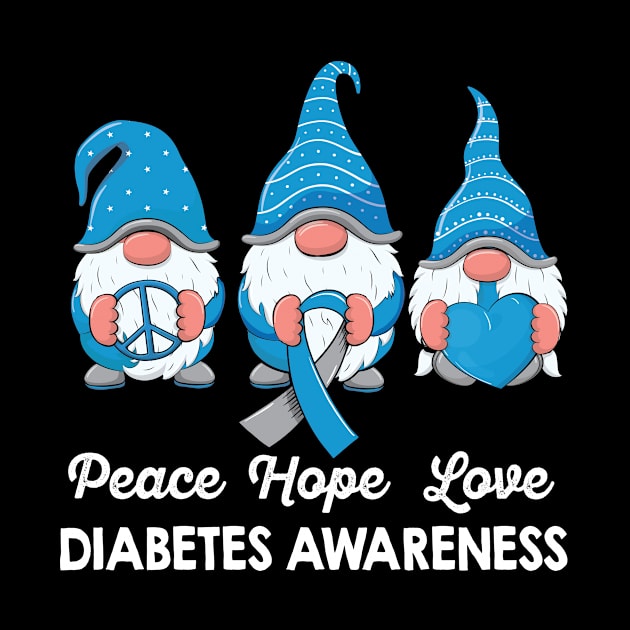 GNOME Support T1d diabetes blue Rainbow Type 1 Diabetes Awareness by UNXart