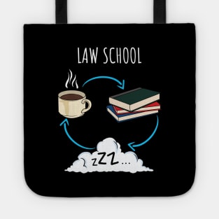 Law School Graduate Student College Gift Tote