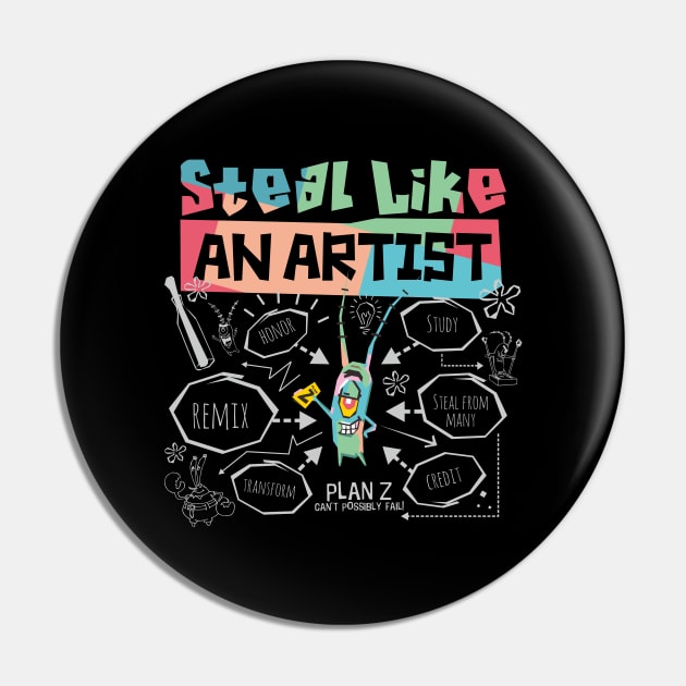 steal like an artist Pin by BAJAJU