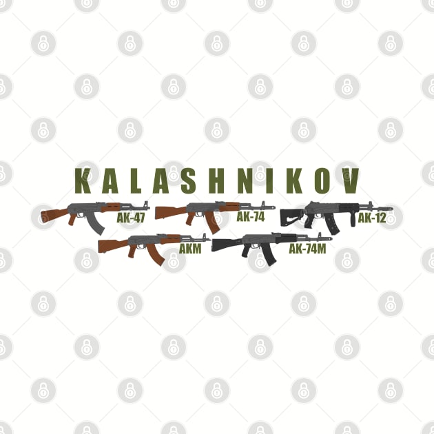 Generation of the Kalashnikov by FAawRay