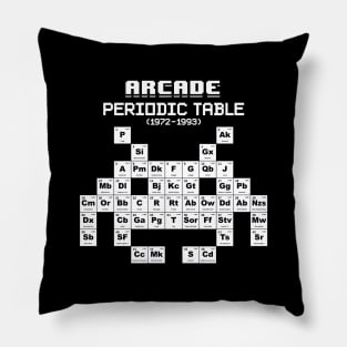 Arcade Periodic Table WHITE Pillow