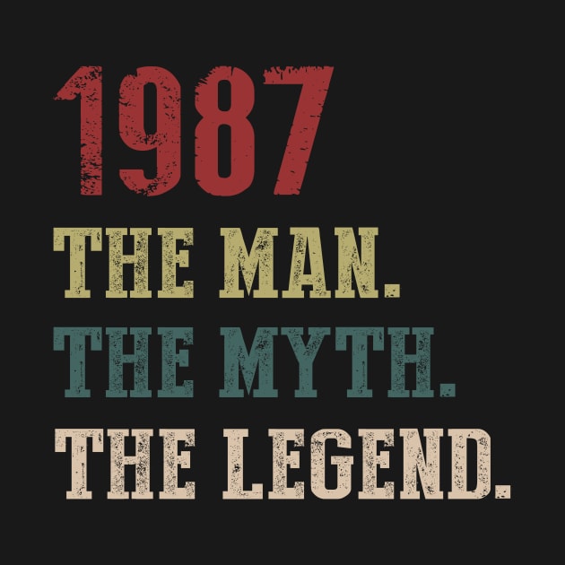 Vintage 1987 The Man The Myth The Legend Gift 33rd Birthday by Foatui