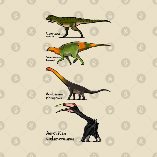 La Colonia Formation by DenerDPaleoarts