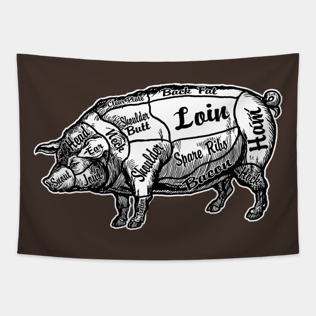 Pork Butcher Chart Tapestry by ZugArt01