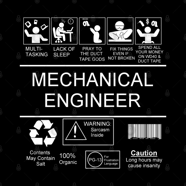 Mechanical Engineering by pimator24