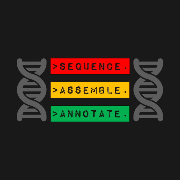 Bioinformatics Genome Sequence Assemble Annotate Traffic Light Labels by MoPaws