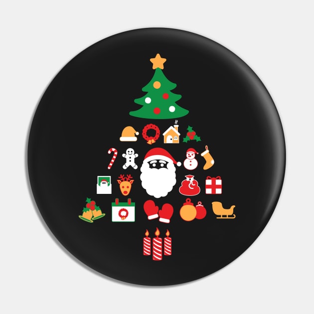 Christmas Tree From Christmas Symbols Pin by KsuAnn